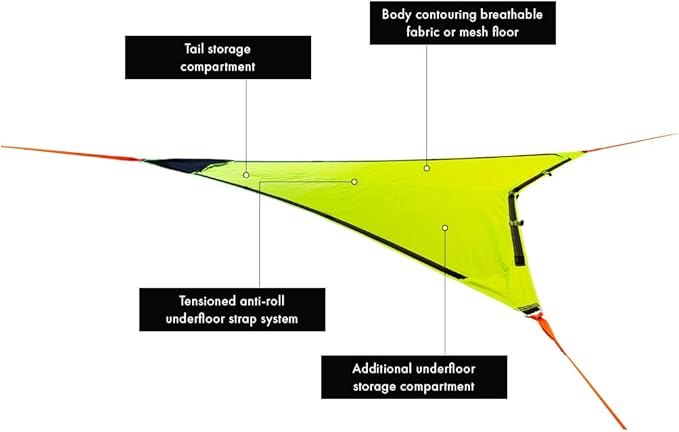 Tentsile Duo 2P Double Hammock – Camping and Lounging Hammock for Backyards Festivals Roo Picnics Outdoor Campouts Black Two Person Designed in The UK (2024)