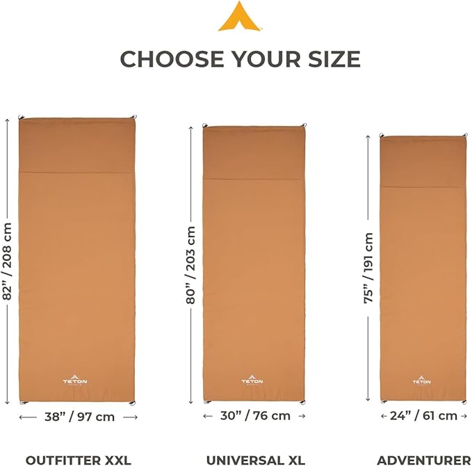 Teton Outfitter Canvas Camping Pad Comfort Infused Sleeping Pad Glamping Level Comfort with a Cloud Like Mattress Perfect with Outfitter Camp Cots