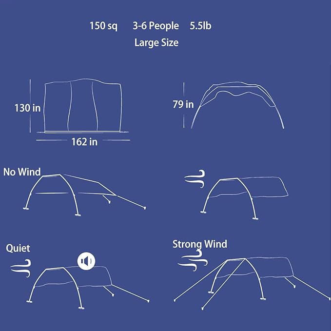 Beach Wind-Powered Shade Canopy Portable Sun Shelter Tent UPF 50+ UV Protection Lightweight Easy Set Up 150 Sq. Ft. of Shade for 3-6 People Burnt Coral