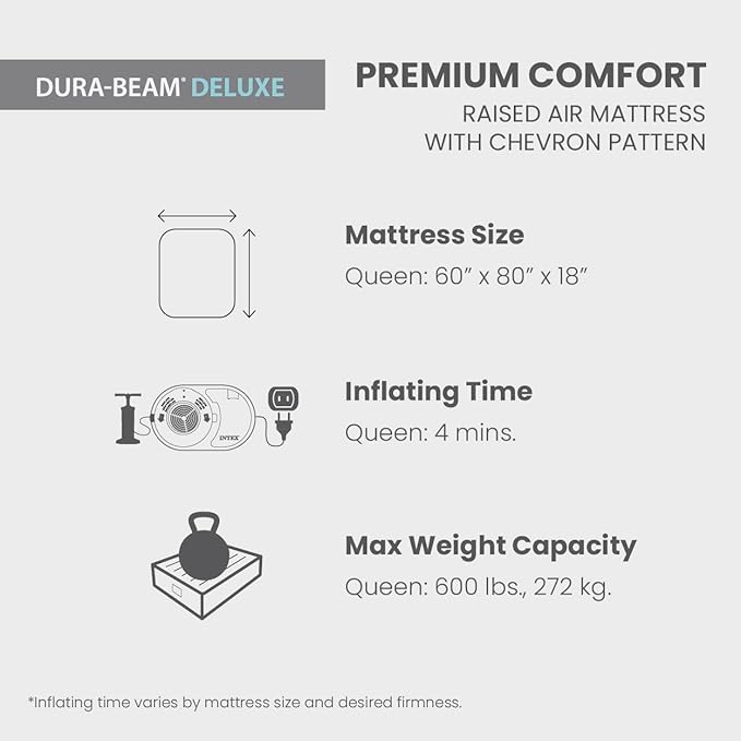 Intex 64823ED 18in Queen Dura-Beam Premium Comfort Inflatable Air Mattress with Built in Pump for Travel and Camping 600lb Weight Capacity