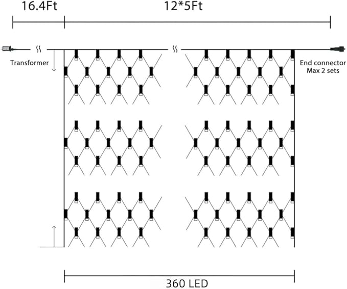 Brightown 2 Pack 12 x 5FT 360 LED Christmas Net Lights Outdoor Mesh Lights Waterproof IP65 12 Modes Connectable Extendable Mesh Net Christmas Light Outdoor for Bush Tree Yard Garden Warm White