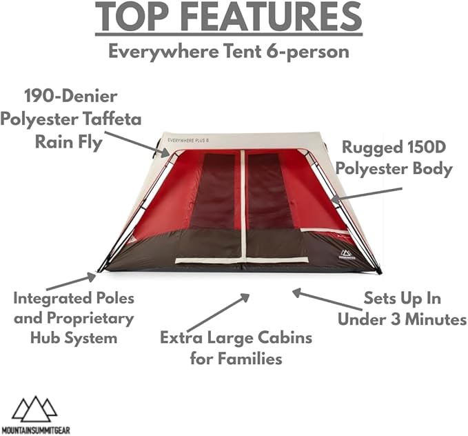Rapid Series Quick Setup Camping Tent Integrated Steel Frame Family Tent Made with Waterproof 150d Fabric and 190d Fabric Rain Fly for Family Outdoor Camping