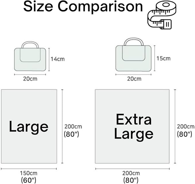 Cute Gingham Picnic Blanket Waterproof Foldable in Large 80x60in and Extra Large 80x80in Portable Compact Beach Blanket Oversized XL Outdoor Mat