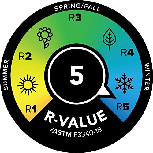 Big Agnes Hinman Foam Core Sleeping Pad Regular (20x72x1.5)