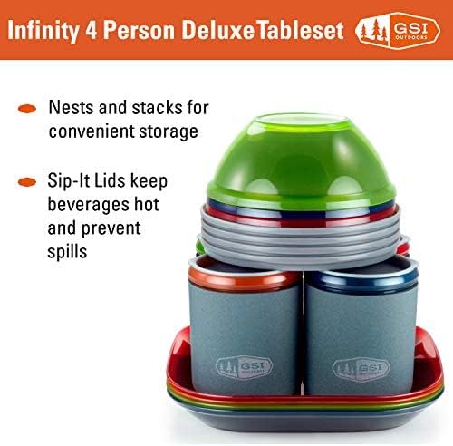 GSI Outdoors - Infinity 4 Person Deluxe Nesting Table Set Multicolor Durable Break Resistant Plates Bowls Mugs and Cups