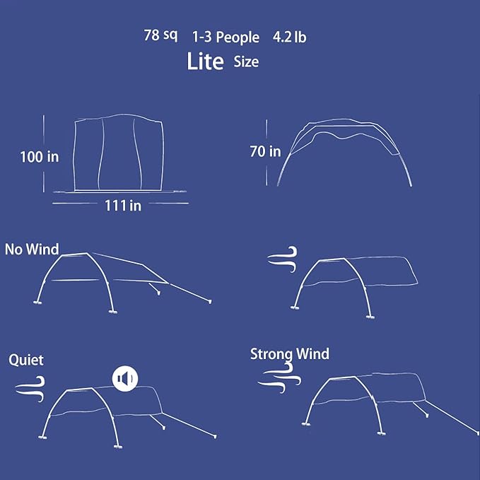 Beach Wind-Powered Shade Canopy Portable Sun Shelter Tent UPF 50+ UV Protection Lightweight Easy Set Up 78 Sq. Ft. of Shade for 1-3 People.Lite Regatta Jellyfish