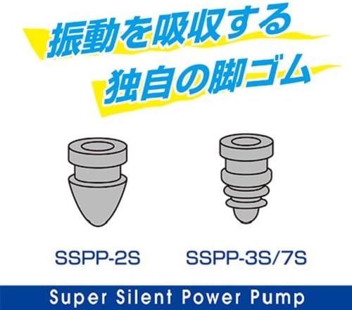 Suisaku Suishin SSPP - 7S