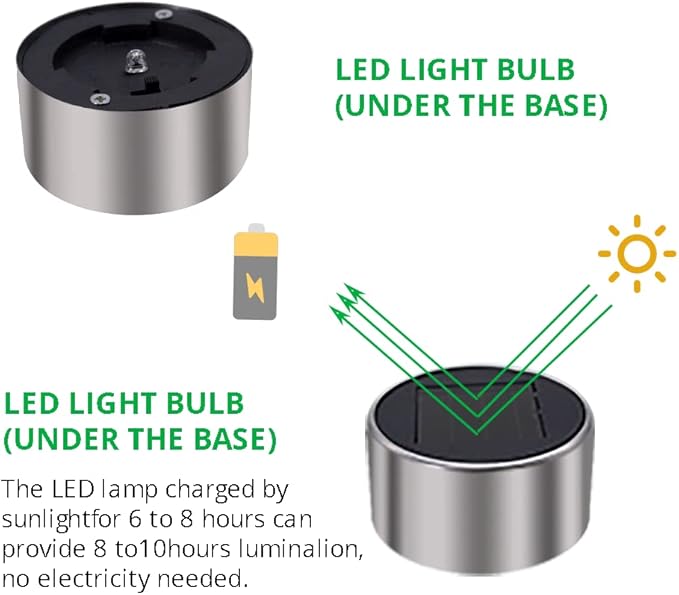 Dream Master Solar Lights Outdoor Waterproof Stainless Steel LED Landscape Lighting Solar Garden Lights Outdoor Decorations for Yard Pathway Walkway Patio Lawn - 12 Pack(Warm White)
