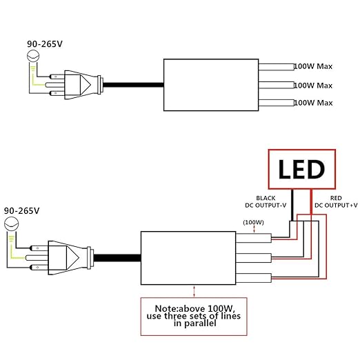 LED Driver 300 Watts (100W X3) 25A Waterproof IP67 Power Transformer Adapter 90-265V AC to 12V DC Low Voltage Output with 3-pin Plug 3.3 ft LED Cable for LED Lighting Outdoor Light and Any 12V DC