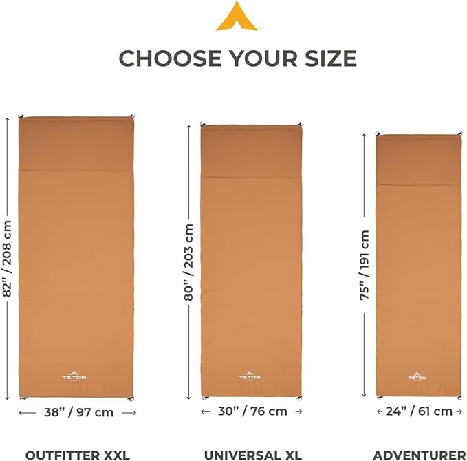 Teton Outfitter Canvas Camping Pad Comfort Infused Sleeping Pad Glamping Level Comfort with a Cloud Like Mattress Perfect with Outfitter Camp Cots