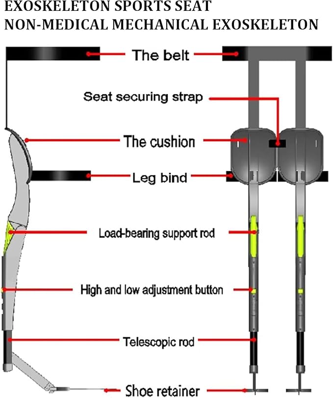 2025 Upgrade Wearable Chair Invisible Seat Lightweight Wearable Exoskeleton Seat with 5 Height Adjustments Supports Up to 150kg Foldable and Easy to Carry