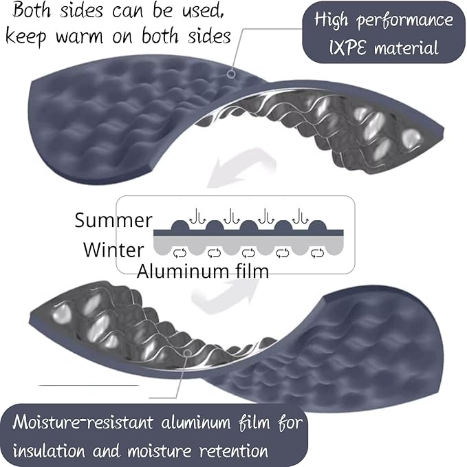 Naturehike Ultralight Foam Sleeping Pad - R1.8/R2.6/R3.0 Closed Cell Mattress Thick Portable Folding Mat for Backpacking Waterproof &amp Compact for Camping Hiking Travel and Car Camping