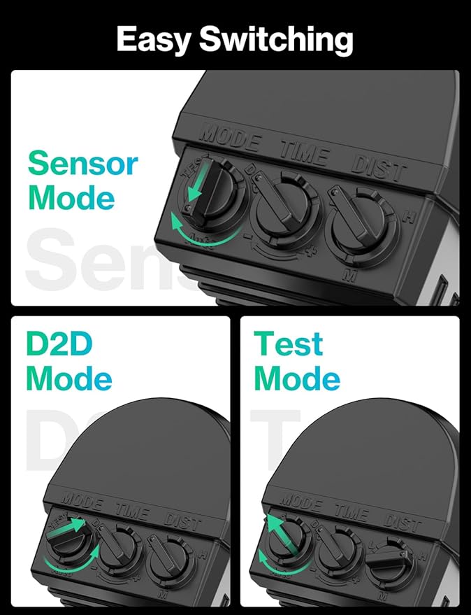 iMaihom 65W LED Security Lights Motion Sensor Outdoor Dusk to Dawn Flood Lighting 6500LM Motion Detected Floodlights for Outside IP65 Waterproof Motion Lights for GarageYard (Hardwired)