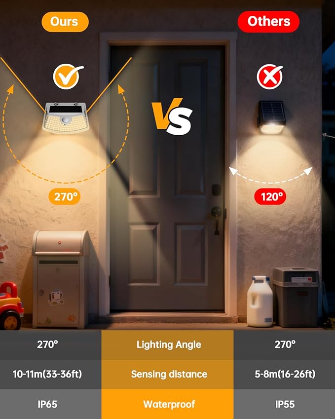 Aootek New Solar Motion Sensor Lights 120 LEDs with Lights Reflector270° Wide Angle IP65 Waterproof Step Lights for Front Door Yard Garage Deck (White Warm White 6-Pack)
