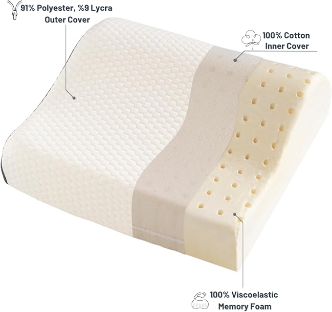 Memory Foam Travel Pillow with Washable Cover &amp Carry Bag – Compact Soft &amp Breathable Neck Pillow for Airplane Camping &amp Car (White- Without Spare Cover 13.8x11.8x3.9/3.1 inches)