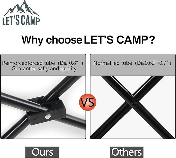 LET'S CAMP 2 Pack Folding Camping Chairs Low Chair Quad Portable with Cup Holder Steel Frame Collapsible 250LBS