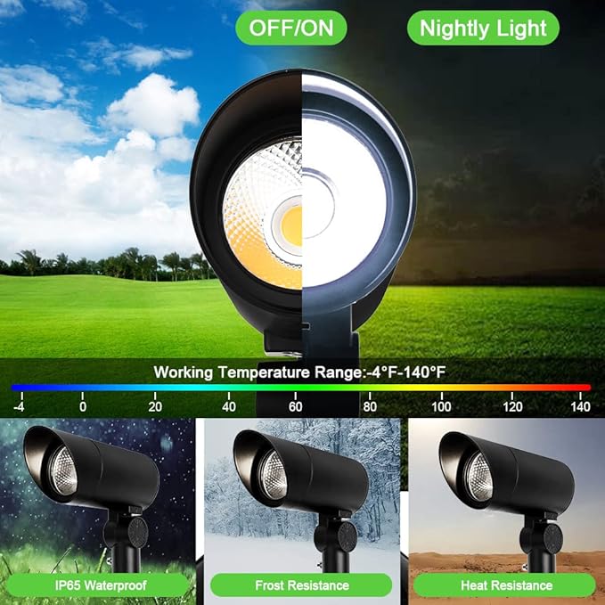 30W LED Landscape Spotlight Flag Pole Light110-260V Outdoor Spotlights Weatherproof Landscape Lighting with Stake US 3-Plug 8.2FT Cord 2PACK 3000LM(6000K Cool White)