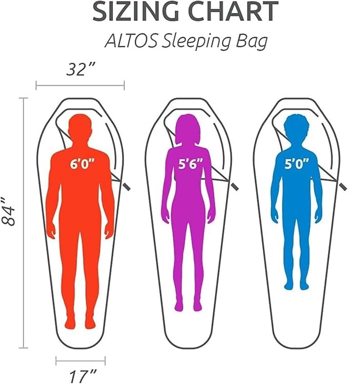 Sleeping Bag Sleeping Bag for Adults Lightweight Warm Mummy for Camping Hiking Backpacki for Adult