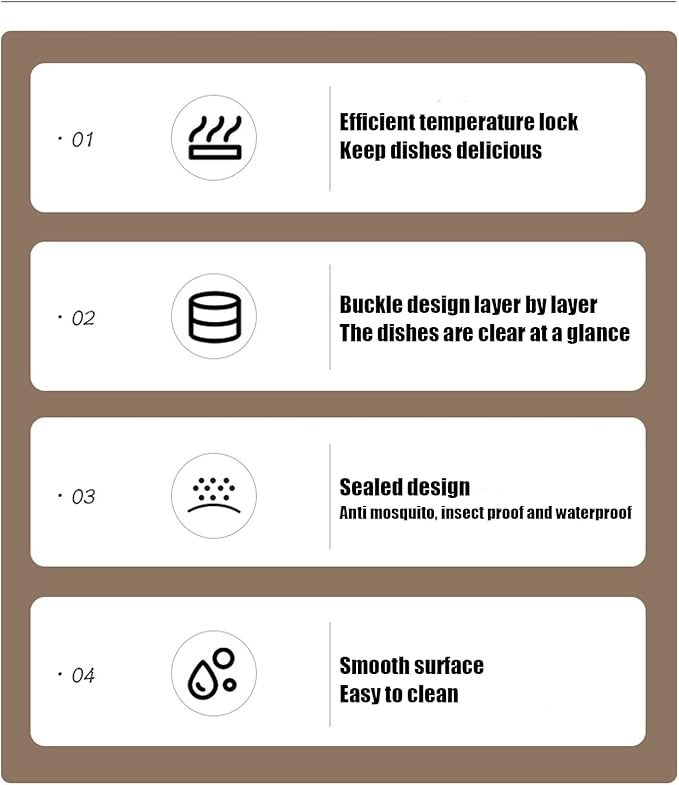 Jonlaki 4Pcs Set Multilayer Transparent Food Insulation Cover with Temperature Panel &amp