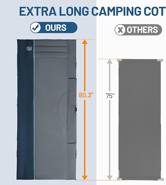 Timber Ridge Extra Wide Heavy Duty Camping Cot for Adult Easy Set Up Oversized Sleeping Cot with Carry Bag for Camping Travel and Outdoors Support up to 450lbs
