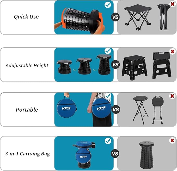 2026 Upgraded Collapsible Stool &amp 3IN1 Cushioned Carry Bag Portable Telescopic Camping Chair Adjustable Height Folding Step Stool Retractable Seat or Footrest for Outdoors &amp Indoor Max 620l