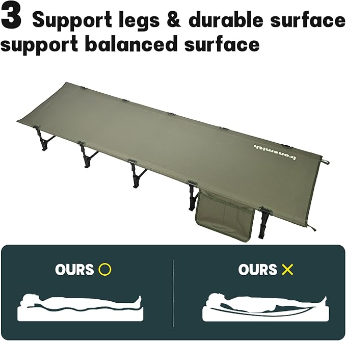 ASGARD Camping CotPortable Camping Bed for Adults ChildrenFoldable Sleeping cots for HikingCampingTravel Foldable Bed for Office nap Support 330LB Ultralight Backpacking Gear