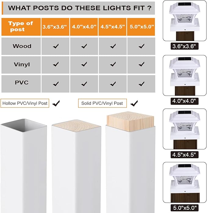 Solar Post Cap Lights Warm White/RGB Automatic Cycling/Fixed RGB Color 9 Colors to Choose 20 Lumens Fence Post Solar Lights for 3.6x3.6 4x4 4.5x4.5 5x5 Wooden/Vinyl Posts White 6 Pack
