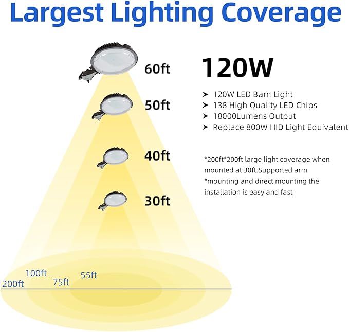 120W LED Barn LightDusk to Dawn Outdoor Lighting with Photocell and Mount arm 5000K Daylight 15600LMIP65 Waterproof Adjustable Angle Outdoor Flood Light for Yard Garage Securtity Area