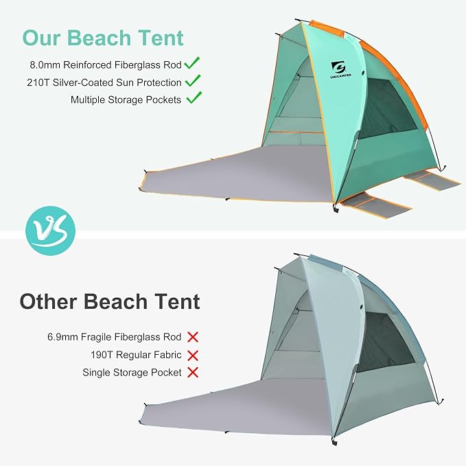 Beach Tent 3 Person Sun Shelter UPF 50+ with Extended Waterproof Pe Floor &amp 3 Mesh Roll Up Windows Fits Portable Beach Shade Easy Setup for Outdoor Camping Indoor Fishing Yard. (Green)