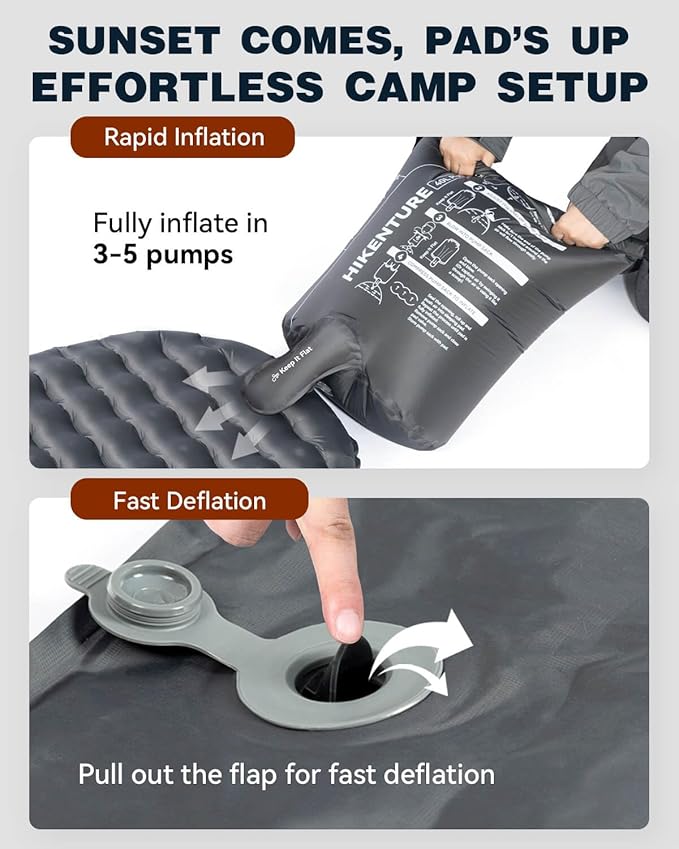 Hikenture Camping Sleeping Pad with 6.2 R-Value Ultralight Camping Mattress for All Season Compact &amp Insulated Sleeping Mat for BackpackingHikingOutdoor