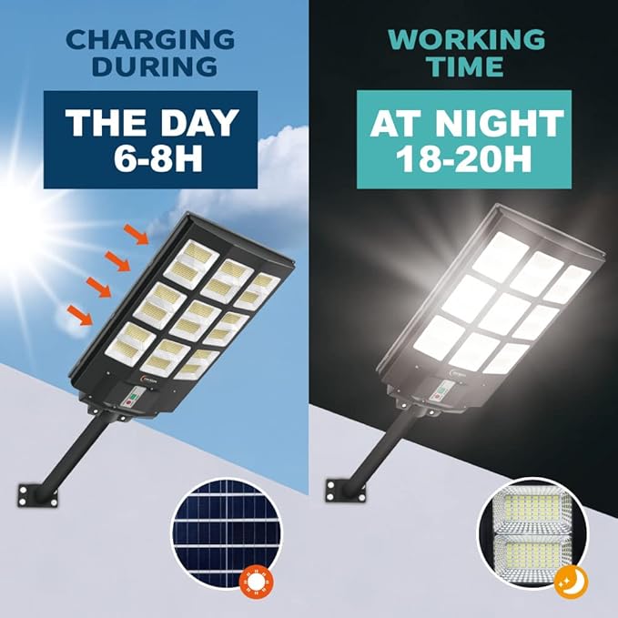 4200W Solar Street Lights Outdoor Motion Sensor Dusk to Dawn Solar Flood Lights Super Bright 7000K Security Lights IP66 Waterproof Solar Powered for Parking Lot Street Yard(2 Pack)