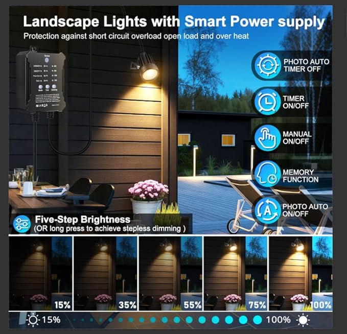 Plug and Play Low Voltage Landscape Lighting Kit 6-Pack Wired Landscape Lights with Smart Transformer Warm White Waterproof Outdoor LED SpotLights for Yard Garden Pathway Tree