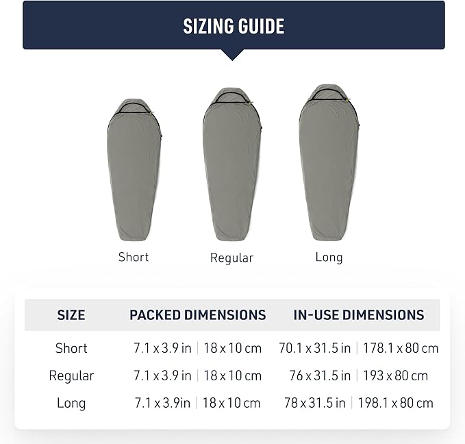 Sea to Summit Reactor Insulated Sleeping Bag Liner