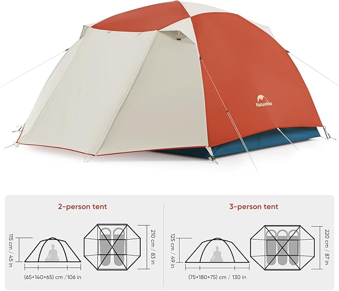 Naturehike Camping Tent 2/3 Person Double Layer Instant Easy Setup Waterproof PU2000mm 54 MPH Wind Resistance UPF 50+ Outdoor Tent for Camping Festivals Backyard Sleepovers