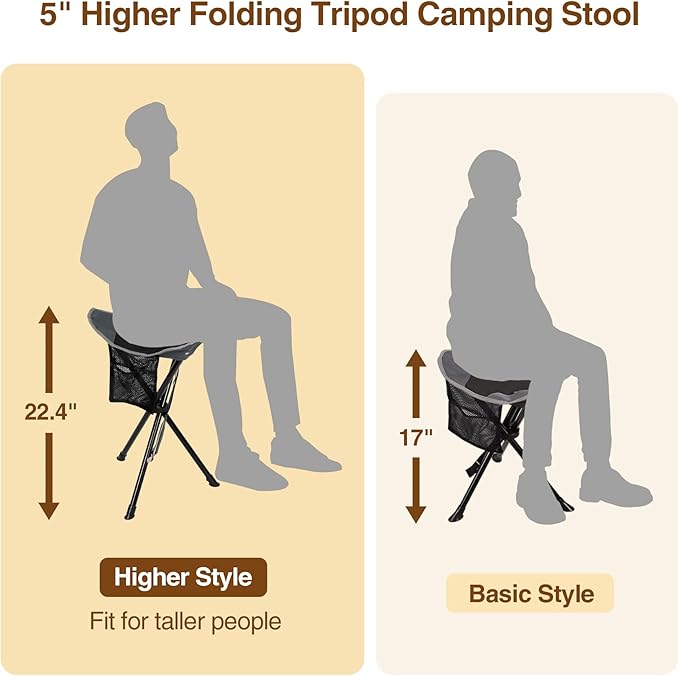 REDCAMP 2 Pack 22.4IN Tall Folding Tripod Stools for Adults Lightweight Portable Camping Stools for Fishing Hunting Backpacking Traveling Black