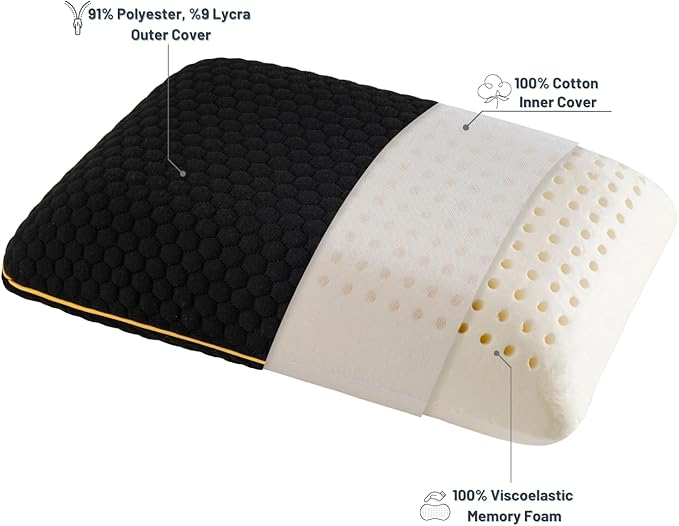 Memory Foam Travel Pillow with Washable Cover &amp Carry Bag – Compact Soft &amp Breathable Neck Pillow for Airplane Camping &amp Car (Black- with Extra Gray Cotton Cover 15.7x9.8x3.9 inches)