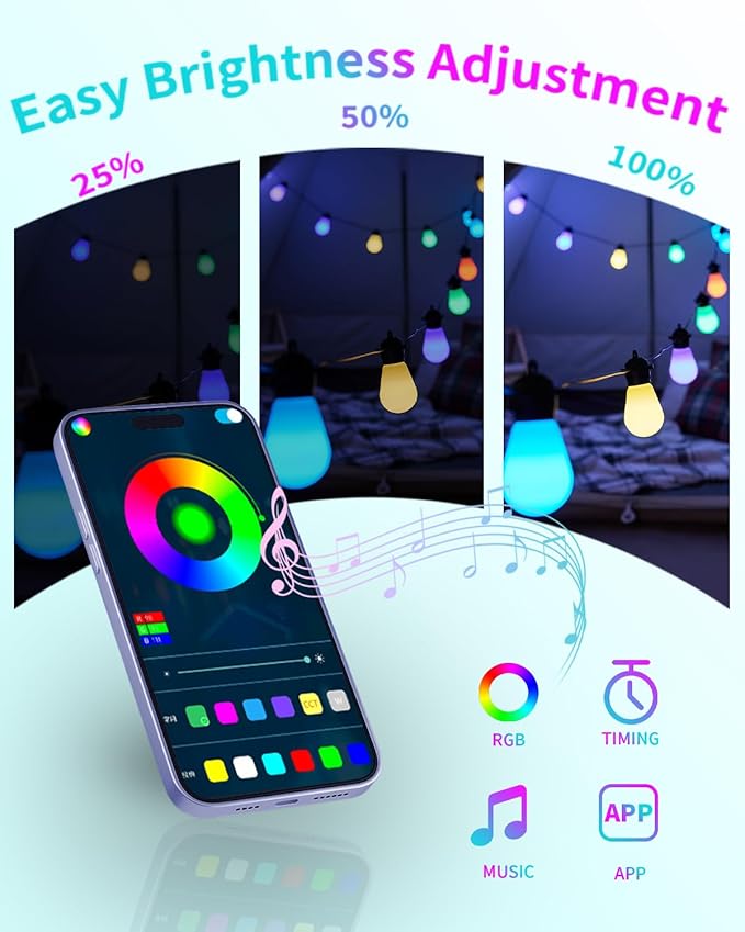 Honche Outdoor String Lights S14 46FT Patio Lights with 20 Shatterproof LED Bulbs APP &amp Remote Control 213 Scene Modes USB Powered IP67 Waterproof for Garden Wedding Party Camping