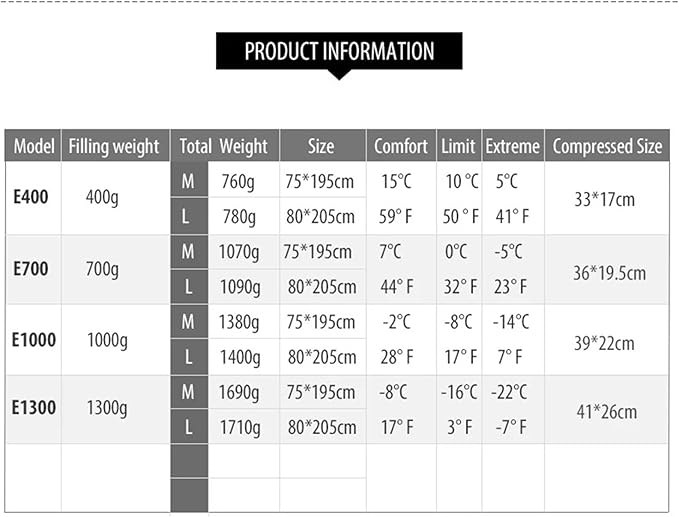 700FP Gray Goose Down Envelope Sleeping Bag – E-Series Ultra Warm for Camping Backpacking