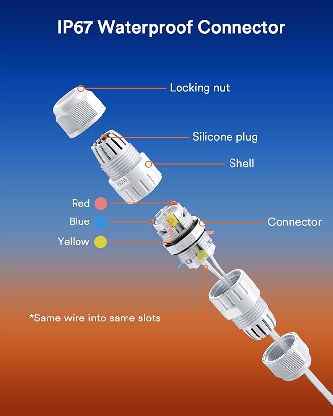 Lumary Waterproof 3PIN Wire Connector for Permanent Outdoor Lights White 2 Pack