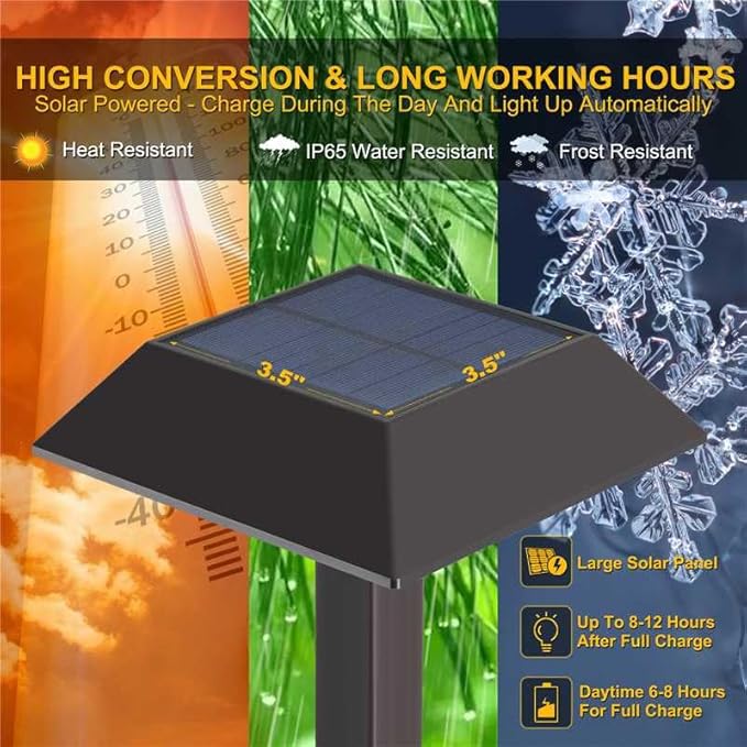 Bobcat Solar Landscape Pathway Lights Super Bright with 2-in-1 Warm White and Daylight Modes Solar Lights Outdoor Waterproof for Outdoor Path Sidewalk Driveway Yard or Walk Way (4 Pack)