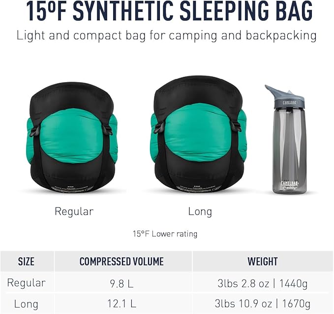 Sea to Summit Traverse Synthetic Sleeping Bag