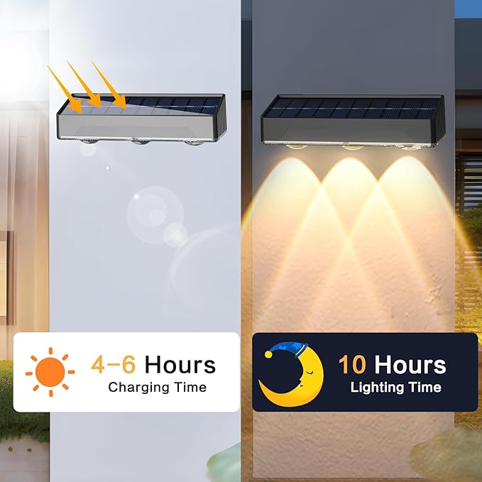 RGB Solar Fence Light 10 Colors Outdoor Lighting Set 2 Modes Solar Powered LED Lights IP65 Waterproof Solar Wall Lights Screw Wall Mount Step Light Auto On Off Dusk to Dawn Deck Light