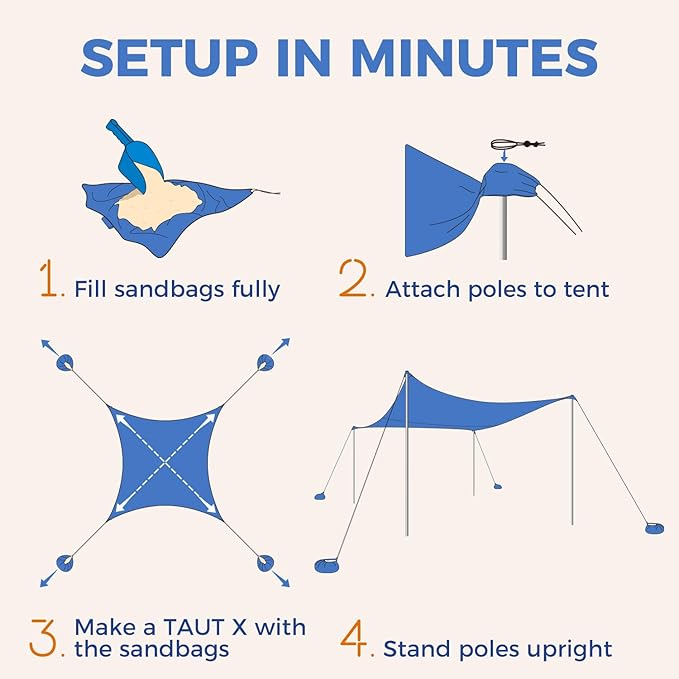 WEKAPO Beach Tent Sun Shelter - Easy Setup Beach Canopy with 4 Sturdy Poles Large Sandbags and Shovel 7'1'' Tall Windproof Sun Shade for Backyard and Camping UPF 50+ Protection