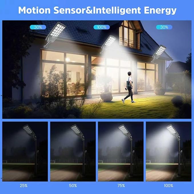 4 Pack Solar Street Lights Outdoor Waterproof 6500K 20000LM Wide Angle Solar Powered Flood Light with Motion Sensor &amp Remote ControlDusk to Dawn Commercial Solar Outdoor Light for Parking Lot