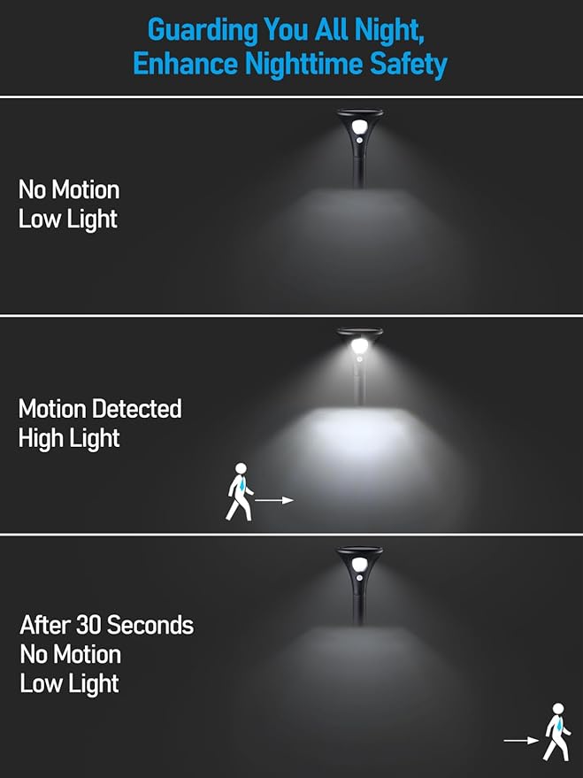 LEONLITE 8-Pack LED Solar Powered Motion Sensor Pathway Lights Battery Powered Outdoor Solar Landscape Lights Walkway Light for Yard Garden Lawn All Night Long Lighting 6500K Pure White