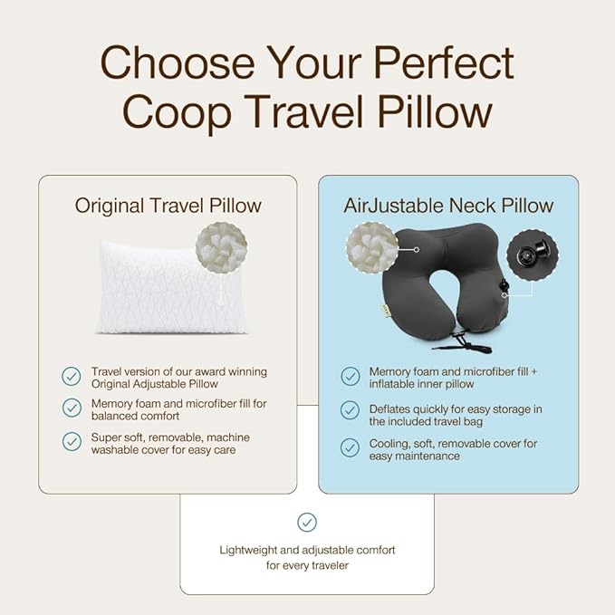 Coop Home Goods Original Adjustable Travel Pillow and Waterproof Pillow Protector Grey Bundle with Compressible Stuff Sack Medium-Firm Memory Foam and Washable Cover CertiPUR-US Certified (19x13)