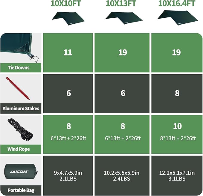 Waterproof Camping Tarp - 10X10ft Hammock Rain Fly Ultralight &amp Portable &amp UV Protection Backpacking Tarp Multifunctional for Outdoor Adventure Hiking Tent Hammock