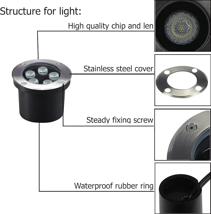 5W Outdoor Ground LightsHigh Voltage 110V 120VDiameter 4.72 inchesWaterproof Landscape Lighting HardwiredWarm White 3000KRecessed Underground Lamp for PatioPathwayYardWellPack of 4