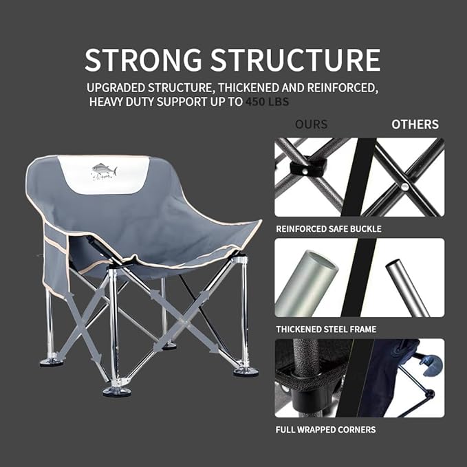Super Large All-Terrain Camping Chair 8-Level Height Adjustment Outdoor Fishing Chair Leisure Chair one-Click Folding for Easy Carrying can Bear a Weight of 400 pounds (Fishing Chair Grey)