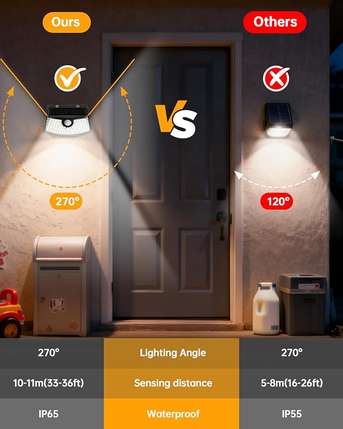 Aootek New Solar Motion Sensor Lights 120 LEDs with Lights Reflector270° Wide Angle IP65 Waterproof Step Lights for Front Door Yard Garage Deck (Black Daylight White 12-Pack)